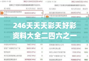 246天天天彩天好彩資料大全二四六之一,高速響應(yīng)計(jì)劃執(zhí)行_全球版AWP9.57