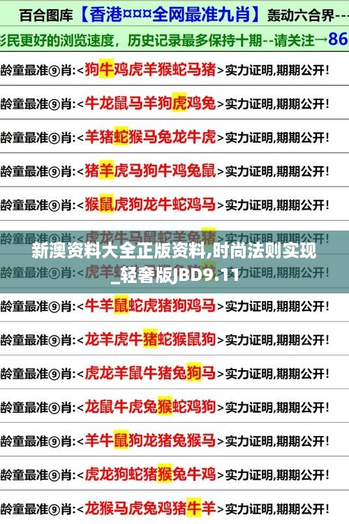 新澳資料大全正版資料,時尚法則實現(xiàn)_輕奢版JBD9.11