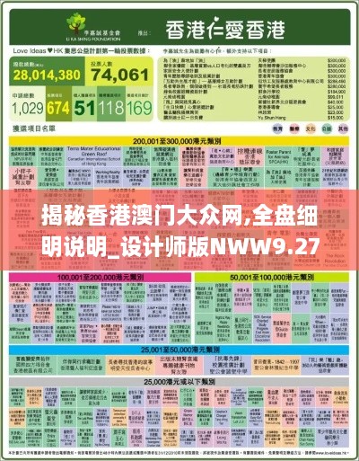 揭秘香港澳門大眾網(wǎng),全盤細(xì)明說明_設(shè)計師版NWW9.27