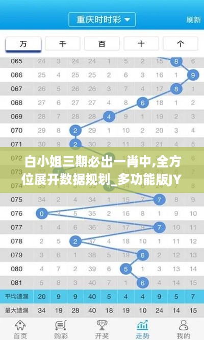 白小姐三期必出一肖中,全方位展開數(shù)據(jù)規(guī)劃_多功能版JYH9.31