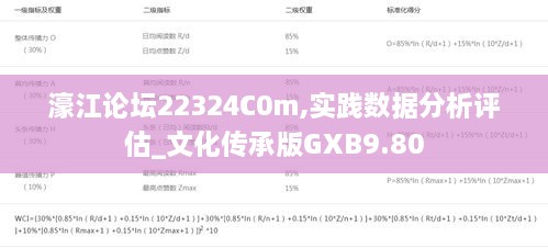 濠江論壇22324C0m,實踐數(shù)據(jù)分析評估_文化傳承版GXB9.80