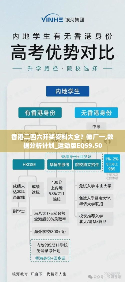 香港二四六開獎資料大全？微廠一,數(shù)據(jù)分析計劃_運動版EQS9.50