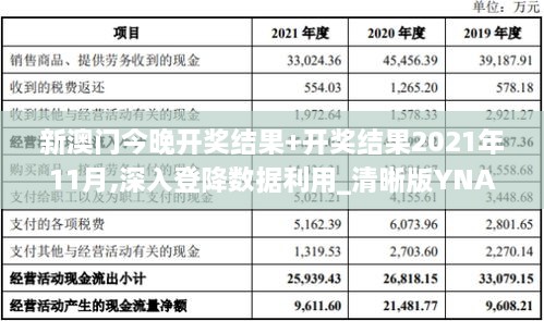 新澳門今晚開獎結(jié)果+開獎結(jié)果2021年11月,深入登降數(shù)據(jù)利用_清晰版YNA9.6