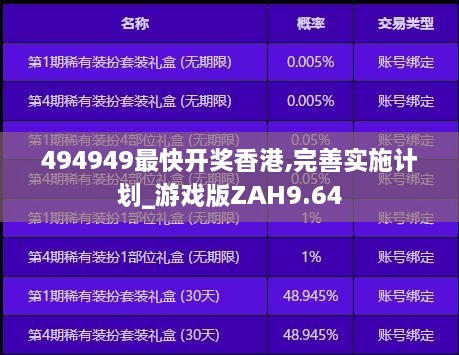 494949最快開(kāi)獎(jiǎng)香港,完善實(shí)施計(jì)劃_游戲版ZAH9.64