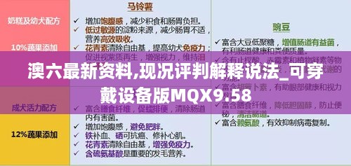 澳六最新資料,現(xiàn)況評(píng)判解釋說法_可穿戴設(shè)備版MQX9.58