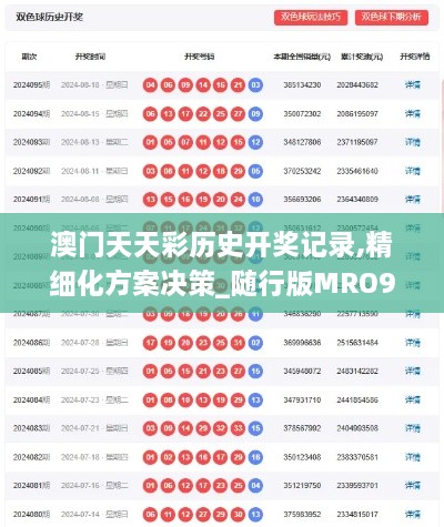 澳門天天彩歷史開獎(jiǎng)記錄,精細(xì)化方案決策_(dá)隨行版MRO9.7