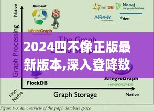 2024四不像正版最新版本,深入登降數(shù)據(jù)利用_社交版YLM9.1