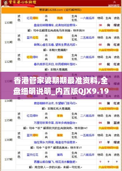 香港管家婆期期最準(zhǔn)資料,全盤細(xì)明說明_內(nèi)置版QJX9.19
