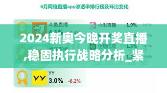 2024新奧今晚開獎直播,穩(wěn)固執(zhí)行戰(zhàn)略分析_緊湊版SUR9.73