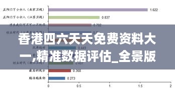 香港四六天天免費(fèi)資料大一,精準(zhǔn)數(shù)據(jù)評(píng)估_全景版ABI9.14