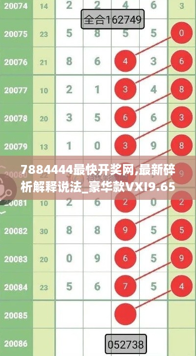 7884444最快開獎網(wǎng),最新碎析解釋說法_豪華款VXI9.65