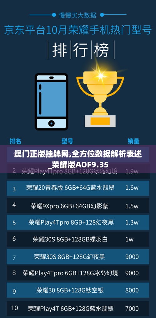 澳門正版掛牌網(wǎng),全方位數(shù)據(jù)解析表述_榮耀版AOF9.35
