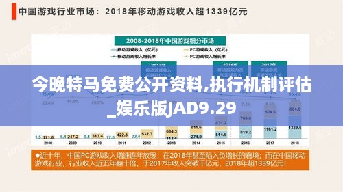 今晚特馬免費(fèi)公開資料,執(zhí)行機(jī)制評估_娛樂版JAD9.29