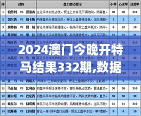 2024澳門今晚開(kāi)特馬結(jié)果332期,數(shù)據(jù)指導(dǎo)策略規(guī)劃_工具版UJY11.48