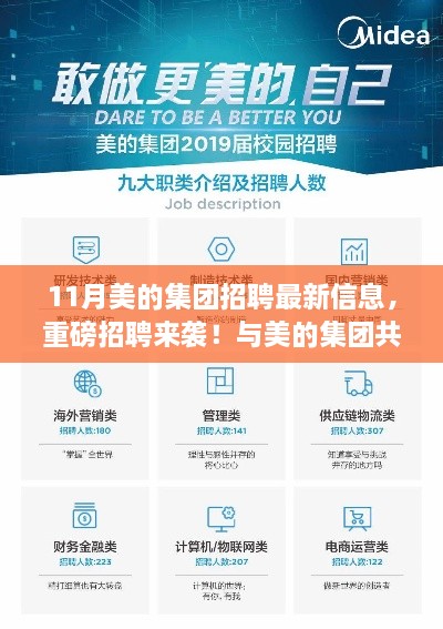 美的集團(tuán)11月最新招聘啟事，共赴自然之旅，探尋內(nèi)心寧?kù)o的力量！