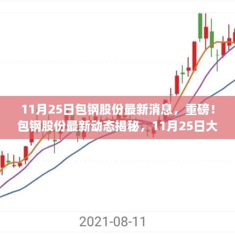 聯(lián)系我們 第549頁