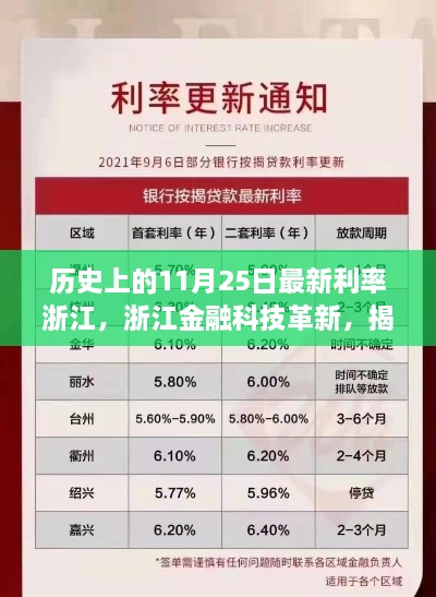 浙江利率變革與金融科技革新，歷史利率回顧與智能利率APP前沿體驗揭秘