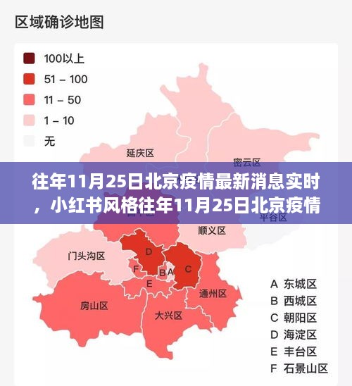 往年11月25日北京疫情實(shí)時(shí)播報(bào)，防控動(dòng)態(tài)與最新消息全面掌握，小紅書風(fēng)格標(biāo)題