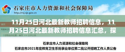 探尋教育職業(yè)發(fā)展的新機(jī)遇，河北最新教師招聘信息匯總