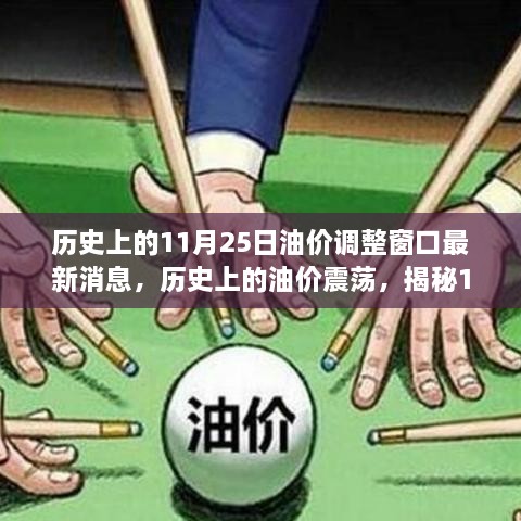 揭秘歷史上的油價(jià)震蕩，最新油價(jià)調(diào)整窗口消息（11月25日）