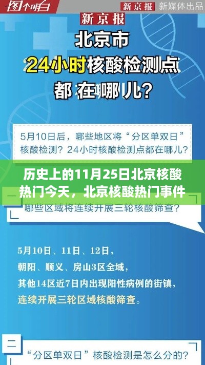 歷史上的11月25日北京核酸事件回顧與今日觀(guān)察