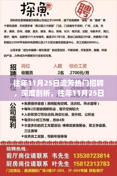 往年11月25日流芳熱門招聘現(xiàn)象深度解析及其影響探討