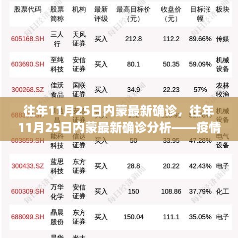 聯(lián)系我們 第543頁
