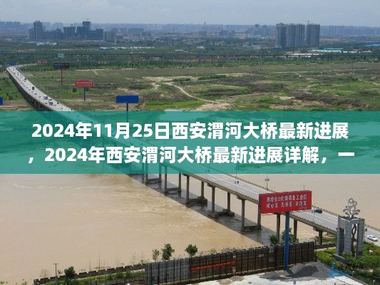 揭秘西安渭河大橋最新進(jìn)展，參與建設(shè)，共鑒未來(lái)