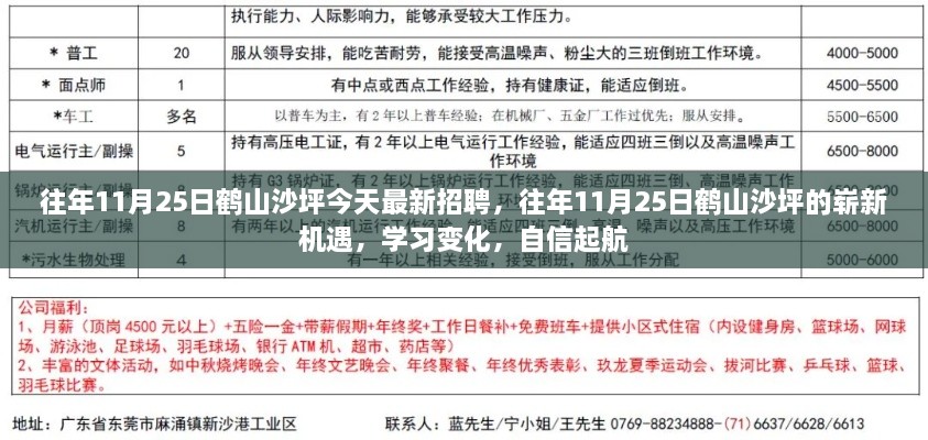 鶴山沙坪招聘動態(tài)，往年11月25日的新機遇與成長起航