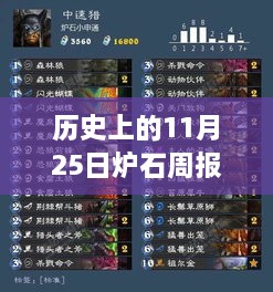神秘爐石奇遇與友情溫暖，最新周報揭秘歷史性的爐石更新消息