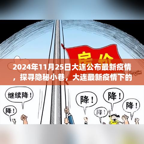 大連隱秘小巷特色小店揭秘，疫情下的獨(dú)特風(fēng)味與最新疫情動態(tài)觀察