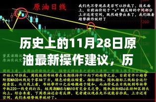 歷史上的11月28日原油市場(chǎng)深度解析與最新操作建議，洞悉市場(chǎng)趨勢(shì)，把握投資機(jī)會(huì)！