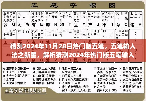 2024年熱門版五筆輸入法解析與體驗，特性展望及使用體驗