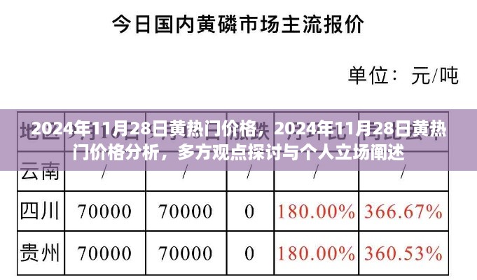 2024年11月28日黃熱門價(jià)格深度解析，多方觀點(diǎn)碰撞與個(gè)人立場(chǎng)闡述