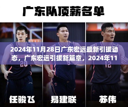 廣東宏遠最新引援動態(tài)及未來展望，2024年重磅動態(tài)開啟新篇章