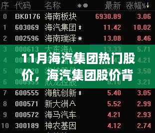海汽集團(tuán)股價背后的溫情故事，十一月暖陽下的股市暖流