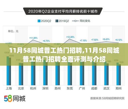 11月58同城普工熱門招聘全面解析與介紹