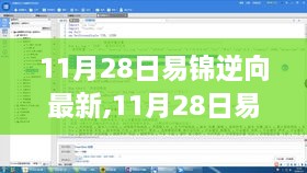 11月28日易錦逆向科技新品發(fā)布，顛覆認知的高科技重塑未來生活體驗