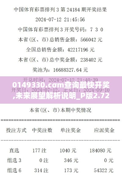 0149330.cσm查詢最快開(kāi)獎(jiǎng),未來(lái)展望解析說(shuō)明_P版2.723
