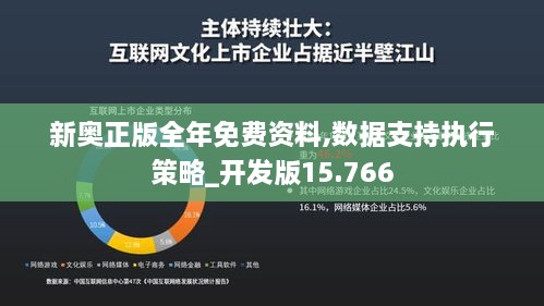 新奧正版全年免費(fèi)資料,數(shù)據(jù)支持執(zhí)行策略_開發(fā)版15.766