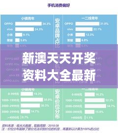 新澳天天開獎(jiǎng)資料大全最新54期開獎(jiǎng)結(jié)果,全面數(shù)據(jù)解析說明_Lite1.942