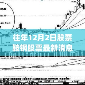 鞍鋼股票最新動(dòng)態(tài)及歷年走勢(shì)洞察，重磅行業(yè)洞察與最新消息揭秘！