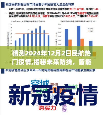 XXXX民航智能疫情防護系統(tǒng)揭秘，智能航空時代的未來防線與抗疫利器，預測熱門疫情趨勢至2024年12月2日