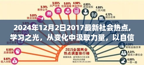 勵(lì)志篇章，從社會(huì)熱點(diǎn)汲取力量，自信鑄就未來(lái)（2024年社會(huì)熱點(diǎn)分析）