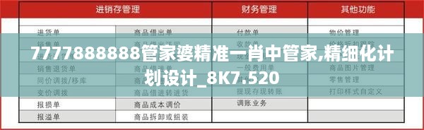 7777888888管家婆精準一肖中管家,精細化計劃設(shè)計_8K7.520