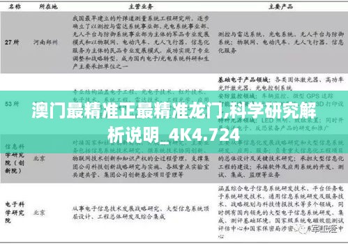 澳門最精準(zhǔn)正最精準(zhǔn)龍門,科學(xué)研究解析說明_4K4.724