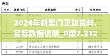 2024年新奧門正版資料,實(shí)際數(shù)據(jù)說明_P版7.312