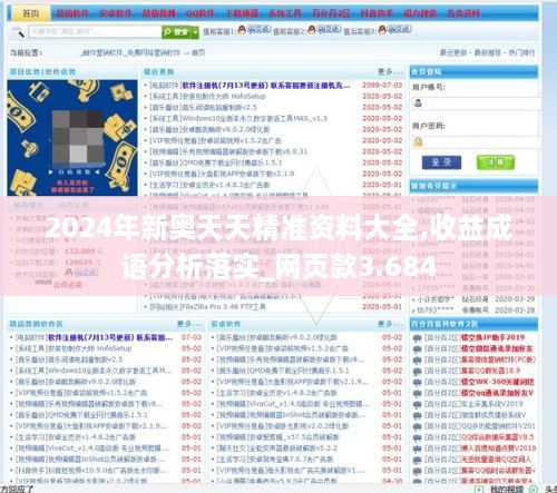 2024年新奧天天精準資料大全,收益成語分析落實_網(wǎng)頁款3.684