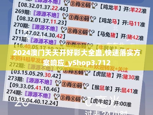 2024澳門天天開(kāi)好彩大全蠱,快速落實(shí)方案響應(yīng)_yShop3.712