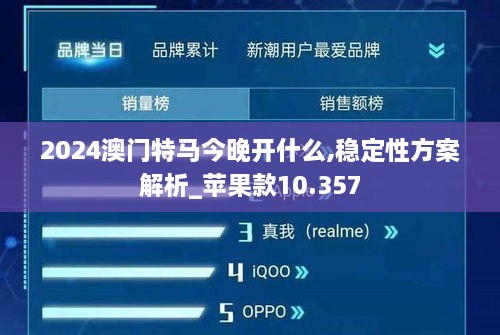2024澳門特馬今晚開什么,穩(wěn)定性方案解析_蘋果款10.357